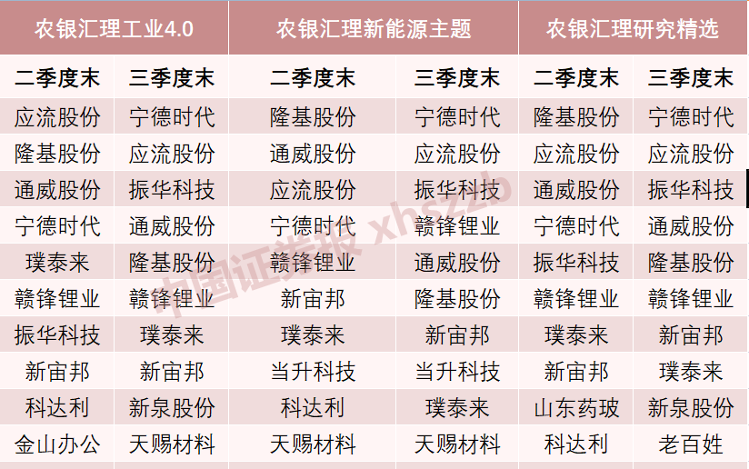 澳门跟香港马免费料期期公开或2025年天天彩资料大全25-13-03-22.全面释义、解释与落实与警惕虚假宣传-全面释义、解释与落实 解析与释义