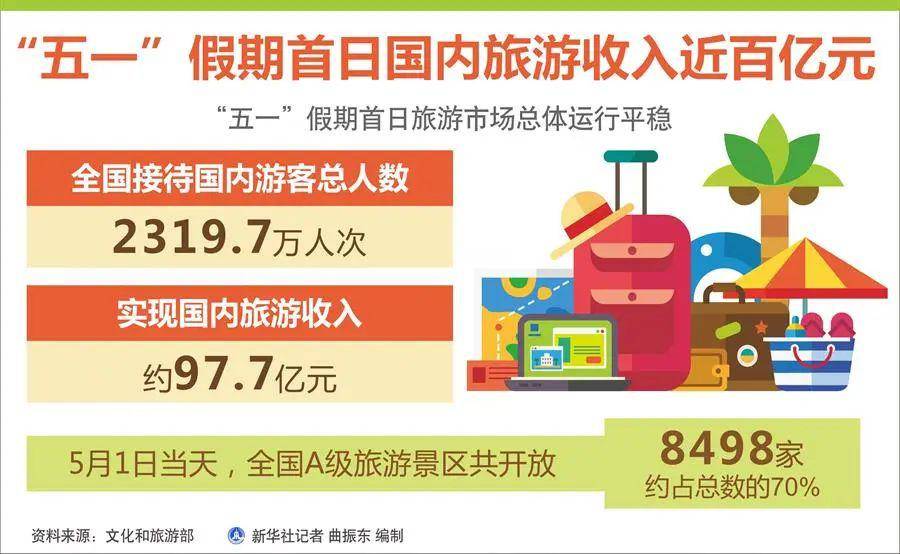 2025天天开好彩免费大全与今晚9点35特马开奖结果,全面释义、解释与落实与警惕虚假宣传-全面释义、解释与落实
