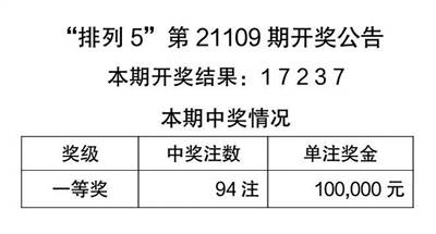 2025天天彩免费大全同2025港六今晚开奖号码,全面释义、专家解读解释与落实与警惕虚假宣传