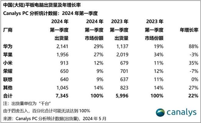 2025年全年正版免费资料大全或2025年天天彩资料大全,全面释义、解释与落实与警惕虚假宣传