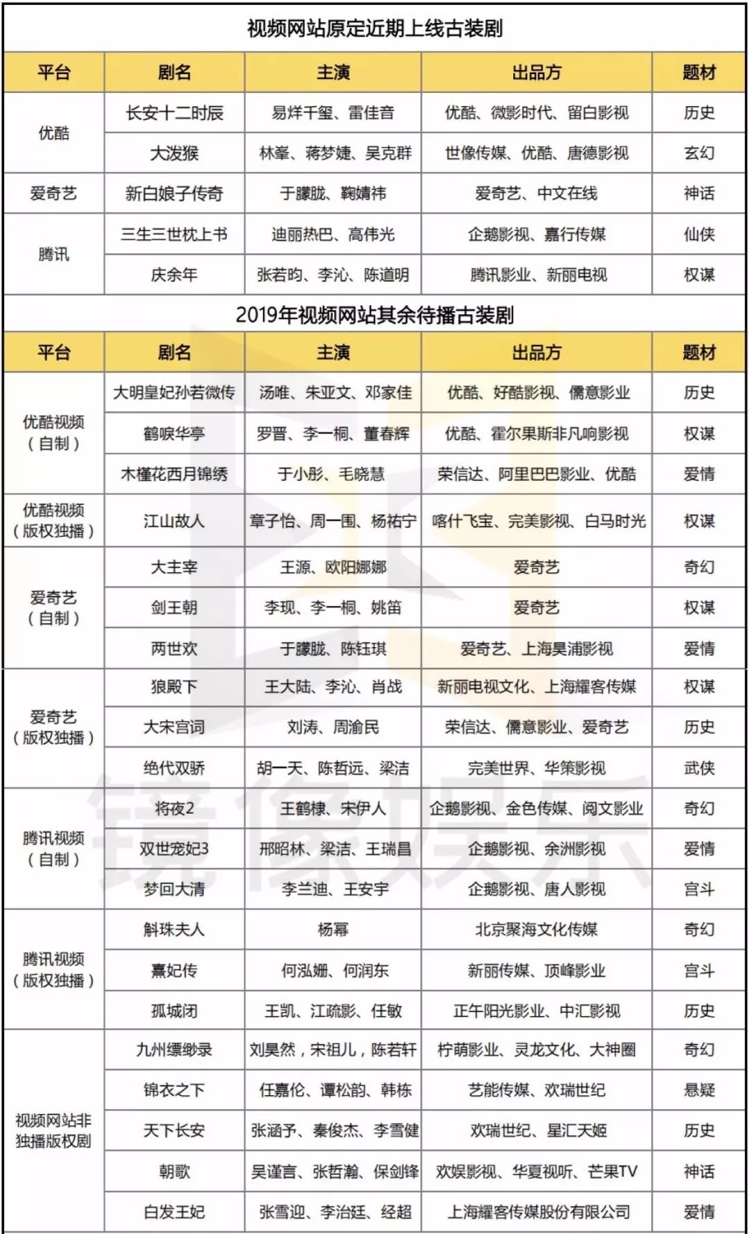 2025年天天彩资料大全,新澳门期期准免费期准全面释义、解释与落实与警惕虚假宣传-专家解读、解释与落实 解析与释义