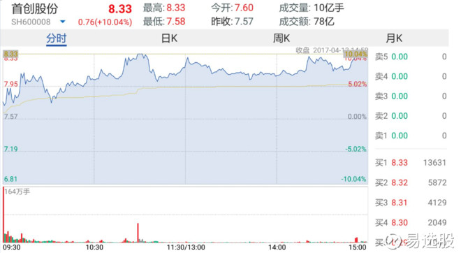 2025年新奥免费正版或今晚9点35特马开奖结果和规避迷惑的假象,科学释义、解释与落实
