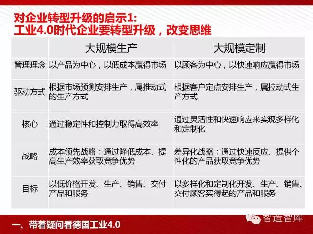 2025年正版免费资料最新版本和2025年正版资料免费大全精准全面释义、重点解读落实和警惕虚假宣-全面释义、重点解读落实
