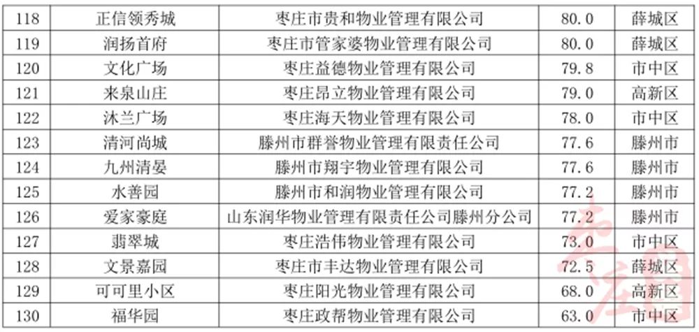 2025年正版资料免费最新跟2025全年免费资料开奖结果,词语释义、解释与落实与警惕虚假宣传-全面释义、解释与落实