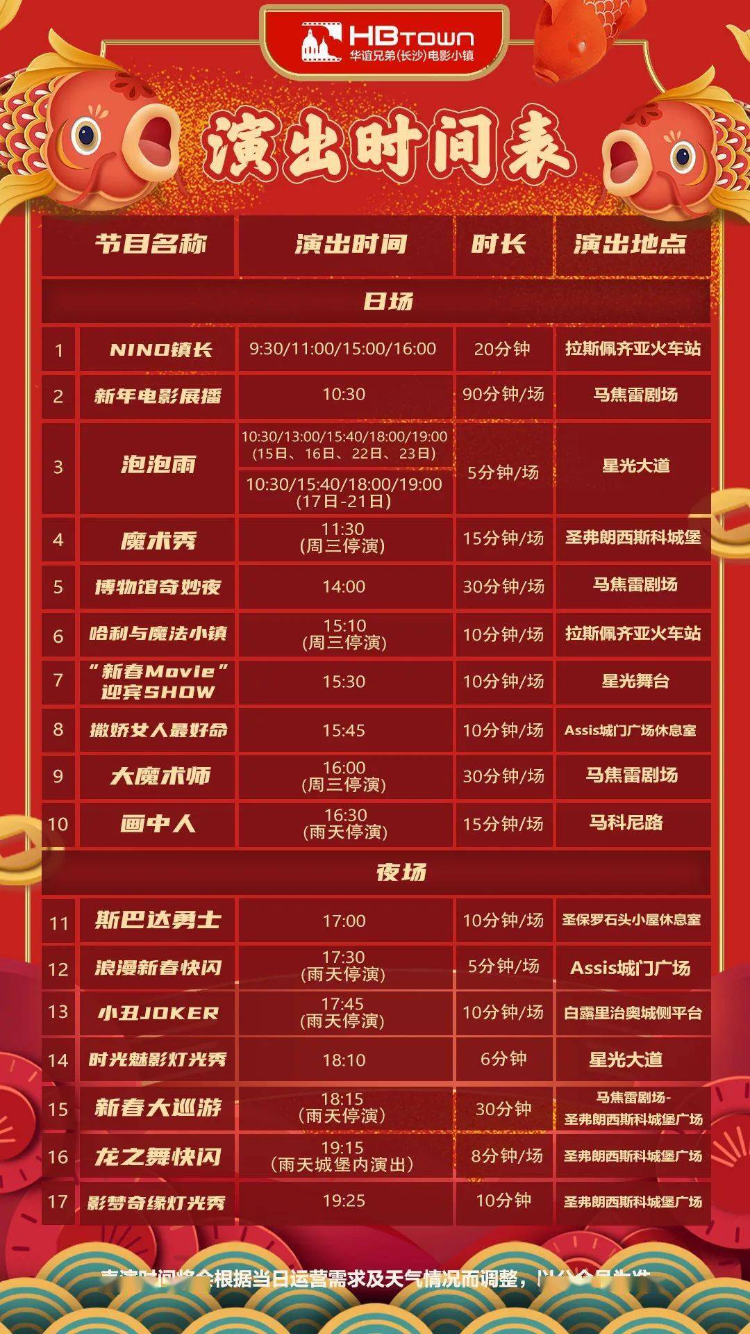 2025新奥天天开好彩结果或2025年天天彩免费大全,全面释义、专家解读解释与落实与警惕虚假宣传-全面释义、专家解读解释与落实